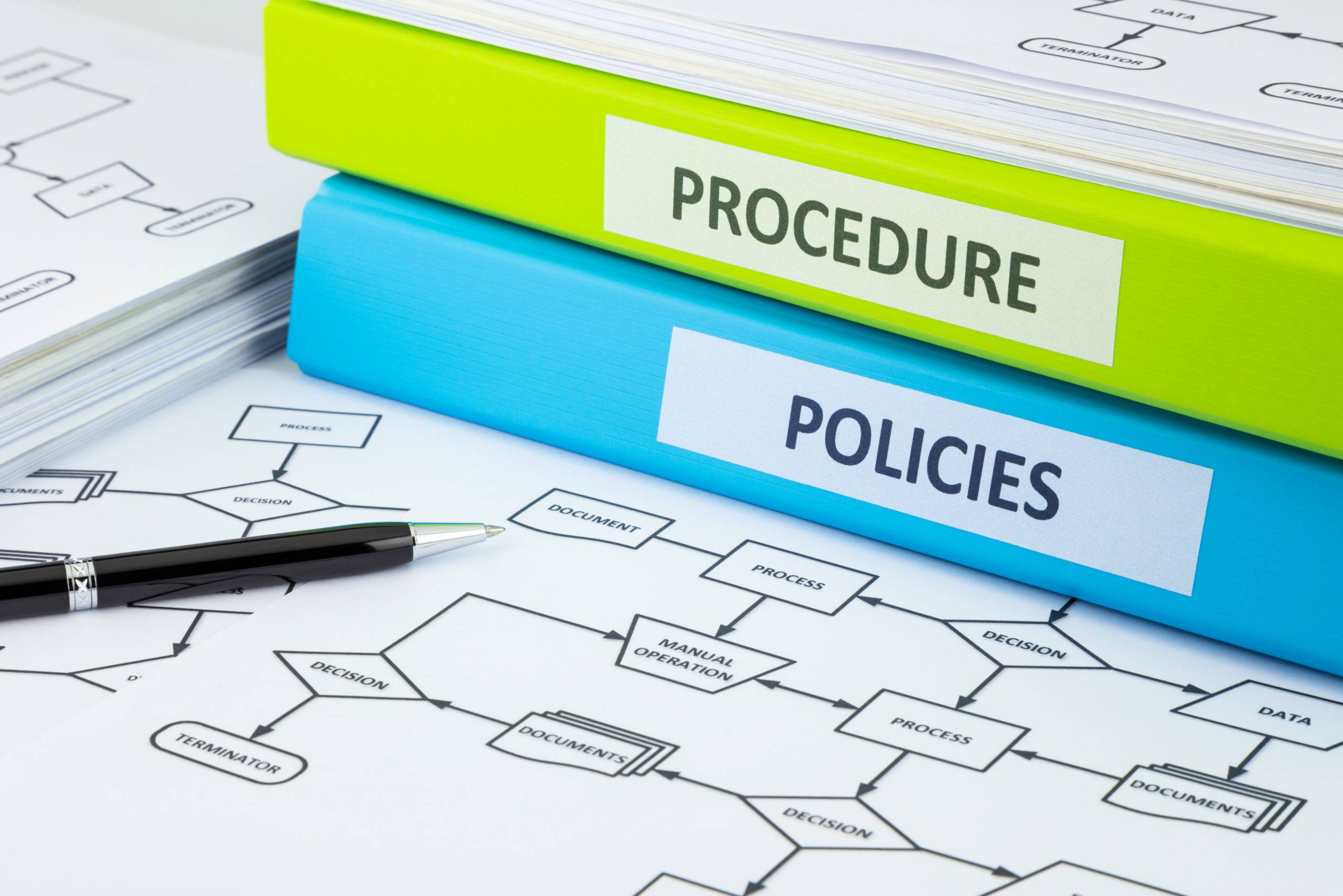 policy and procedure files